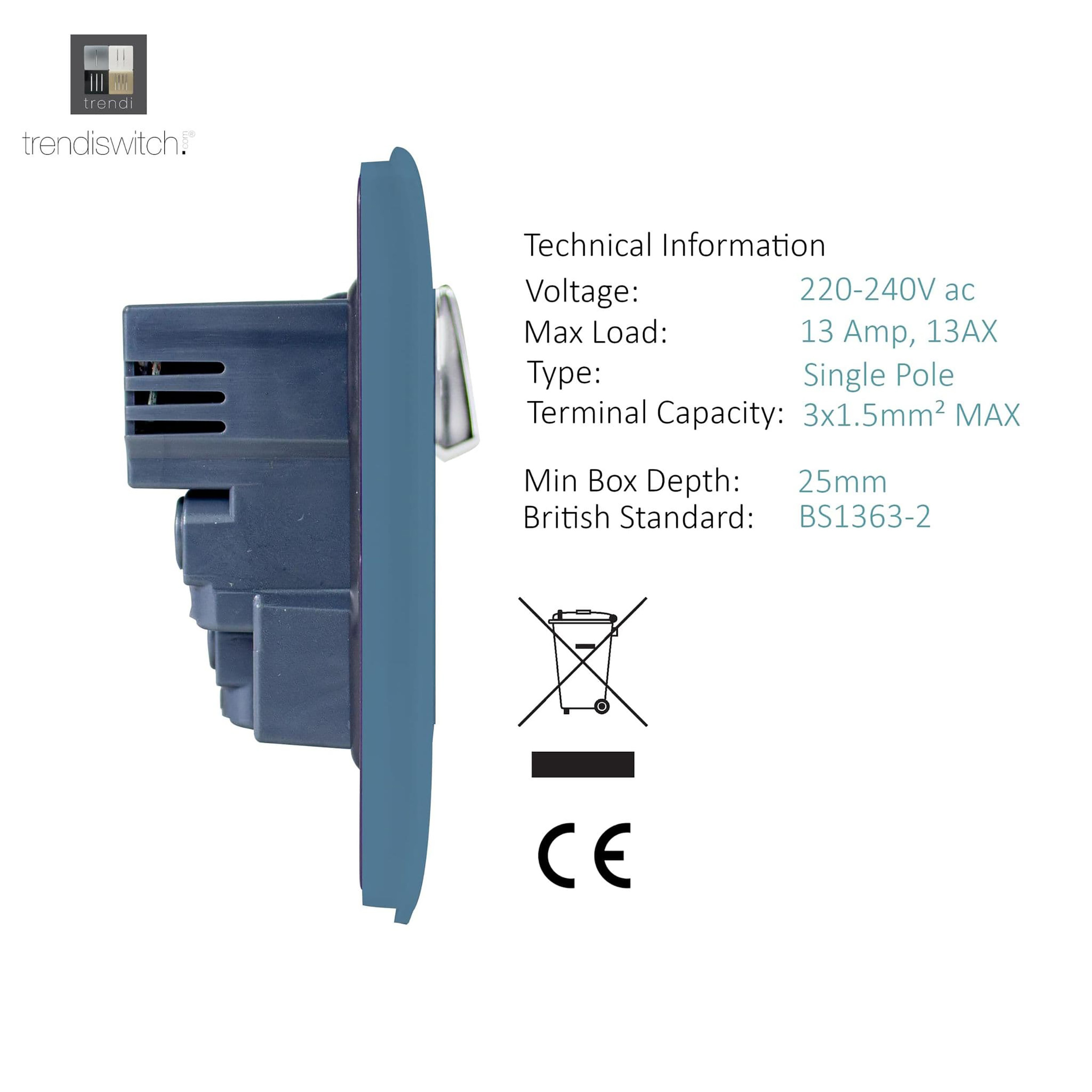 1 Gang Switched Single Socket 13A With 2 x USB-A 10W (Shared) With Neon Insert Sky Blue ART-SKT13USBSK  Trendi Sky Blue